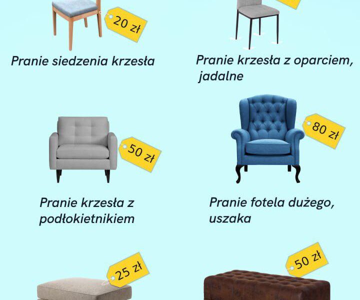 Хімчистка м'яких меблів, килимів, матраців, салонів авто.
