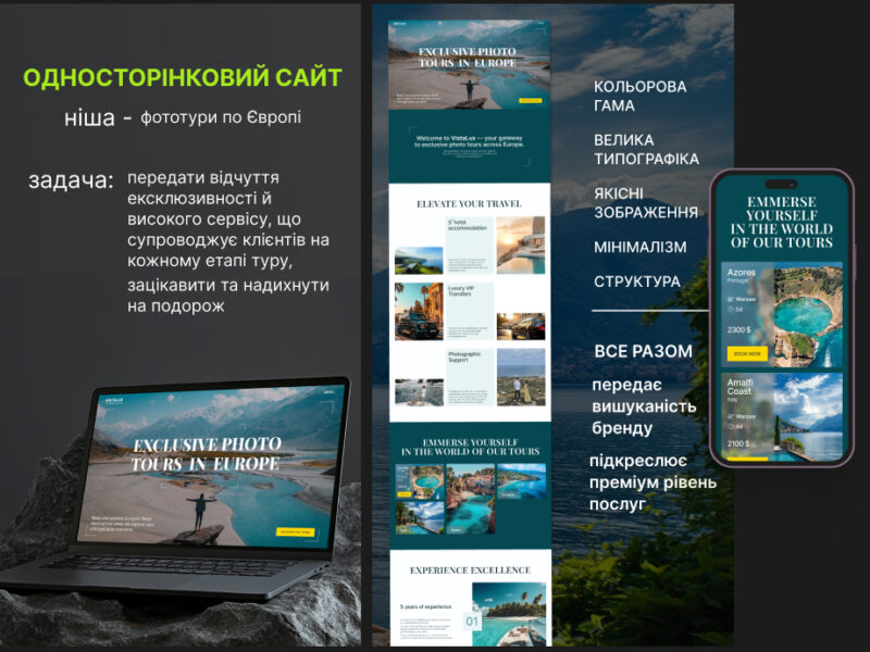 СТВОРЕННЯ САЙТІВ ПІД КЛЮЧ З SEO-ОПТИМІЗАЦІЄЮ / Лендінги / Сайти-візитки / Портфоліо
