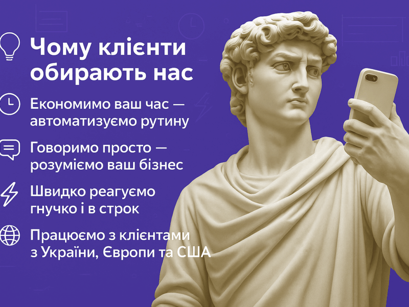 Wanord — автоматизація бізнес-процесів за допомогою ІТ-рішень